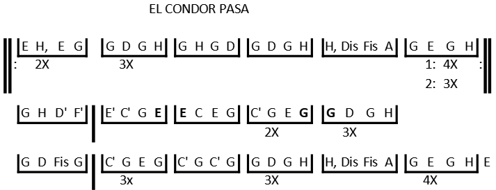 El condor pasa(If I Could)